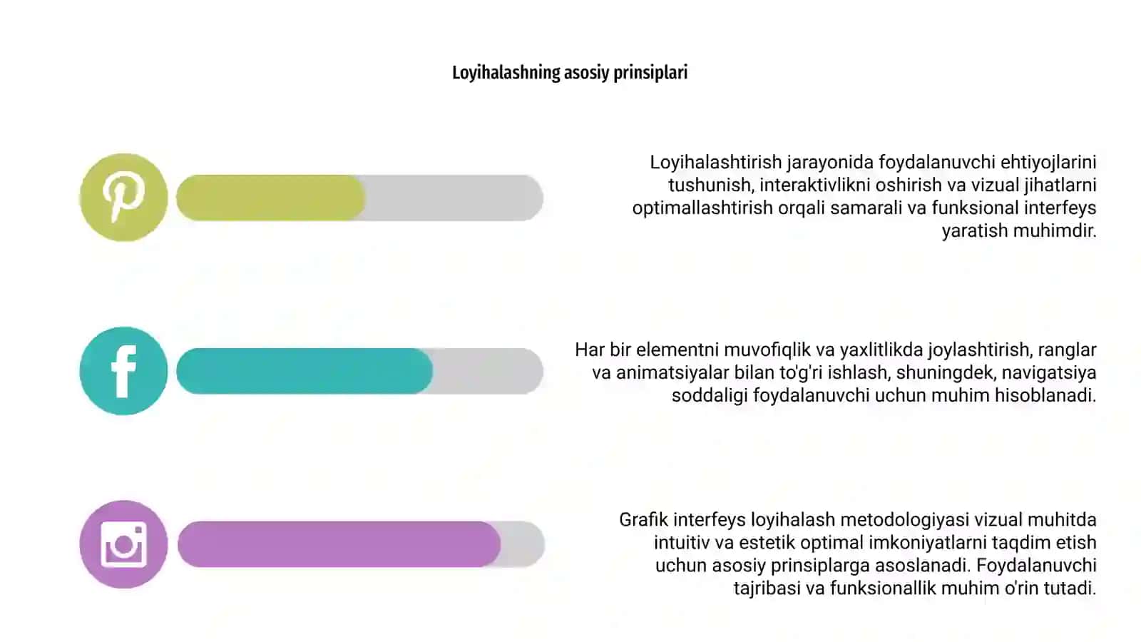 Grafik interfeysni loyihalash metodologiyasi 4