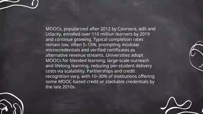 The Rise of online Learning and its implilationsfor triditional edukation - Turdiboev Ilxom 4