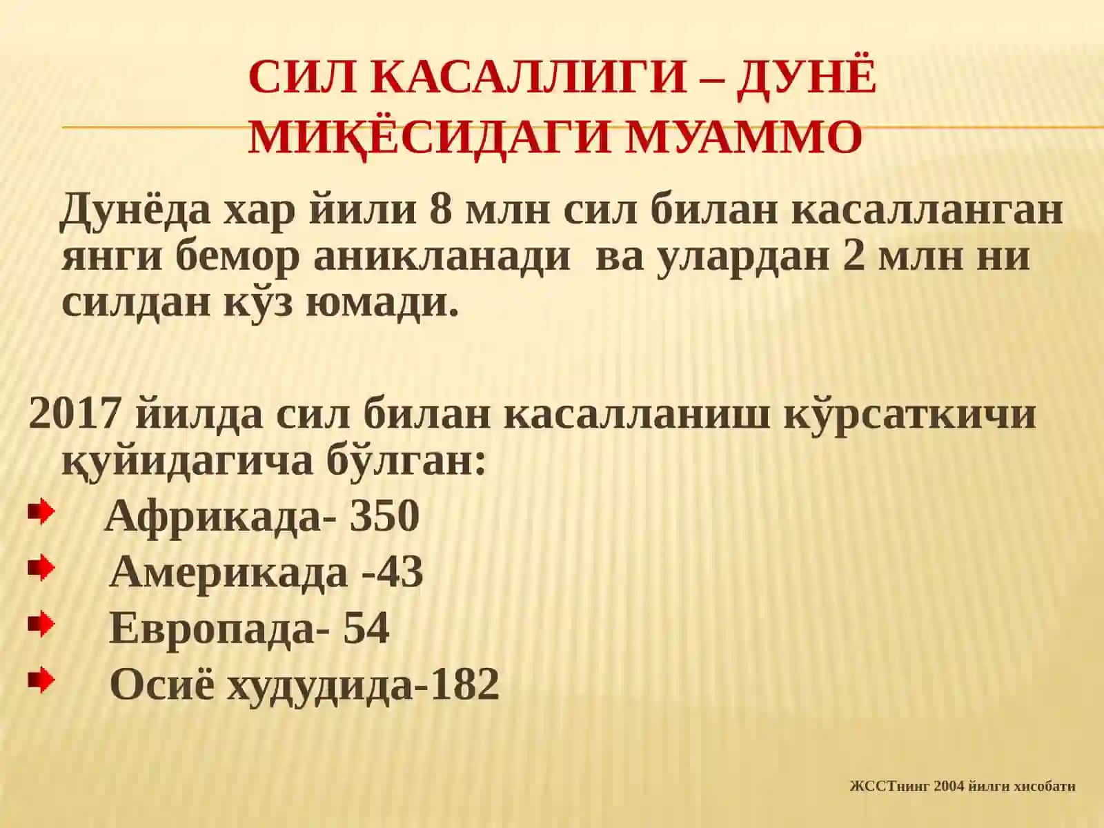 Туберкулёз эпидемиологияси, патогенези ваиммунитети 4