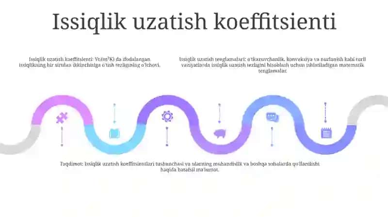 Issiqlik Almashinuvi Tenglamalari Taqdimot 4