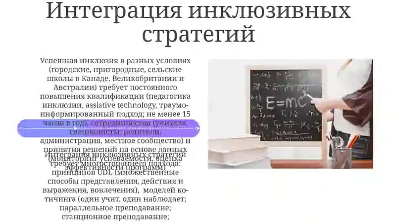 Этапы инклюзивного образования 4