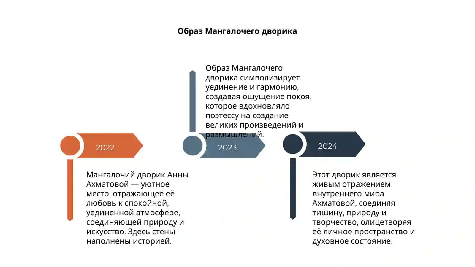 Мангалочий дворик 4