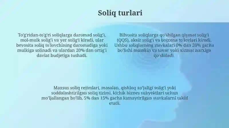 Soliqlar turlari va vazifalari 4