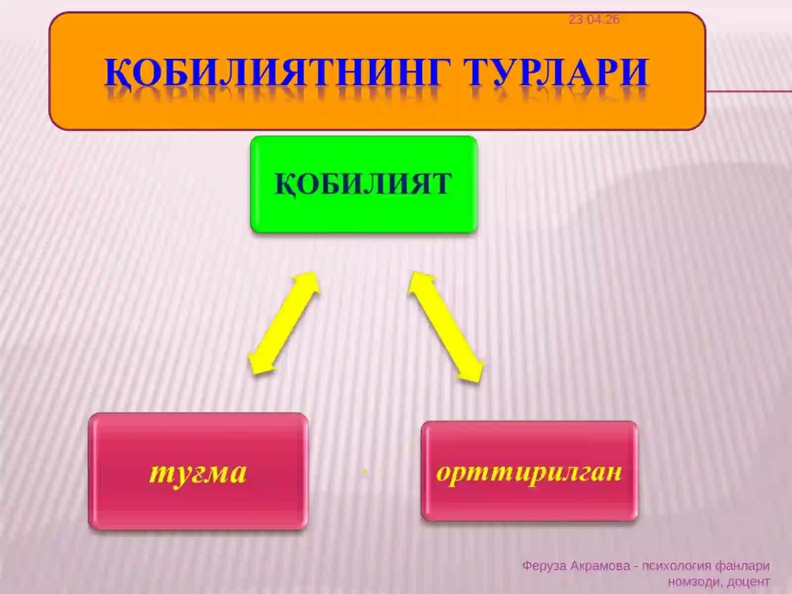ШАХС ПСИХОЛОГИЯСИ 4