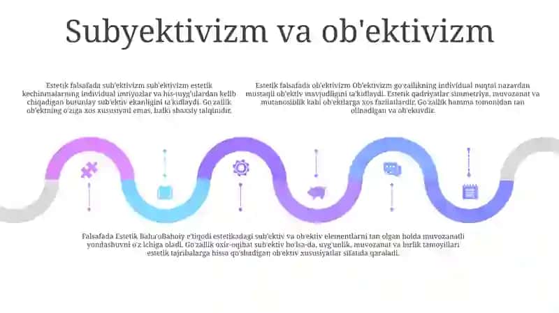 Falsafada Estetik Baho 4