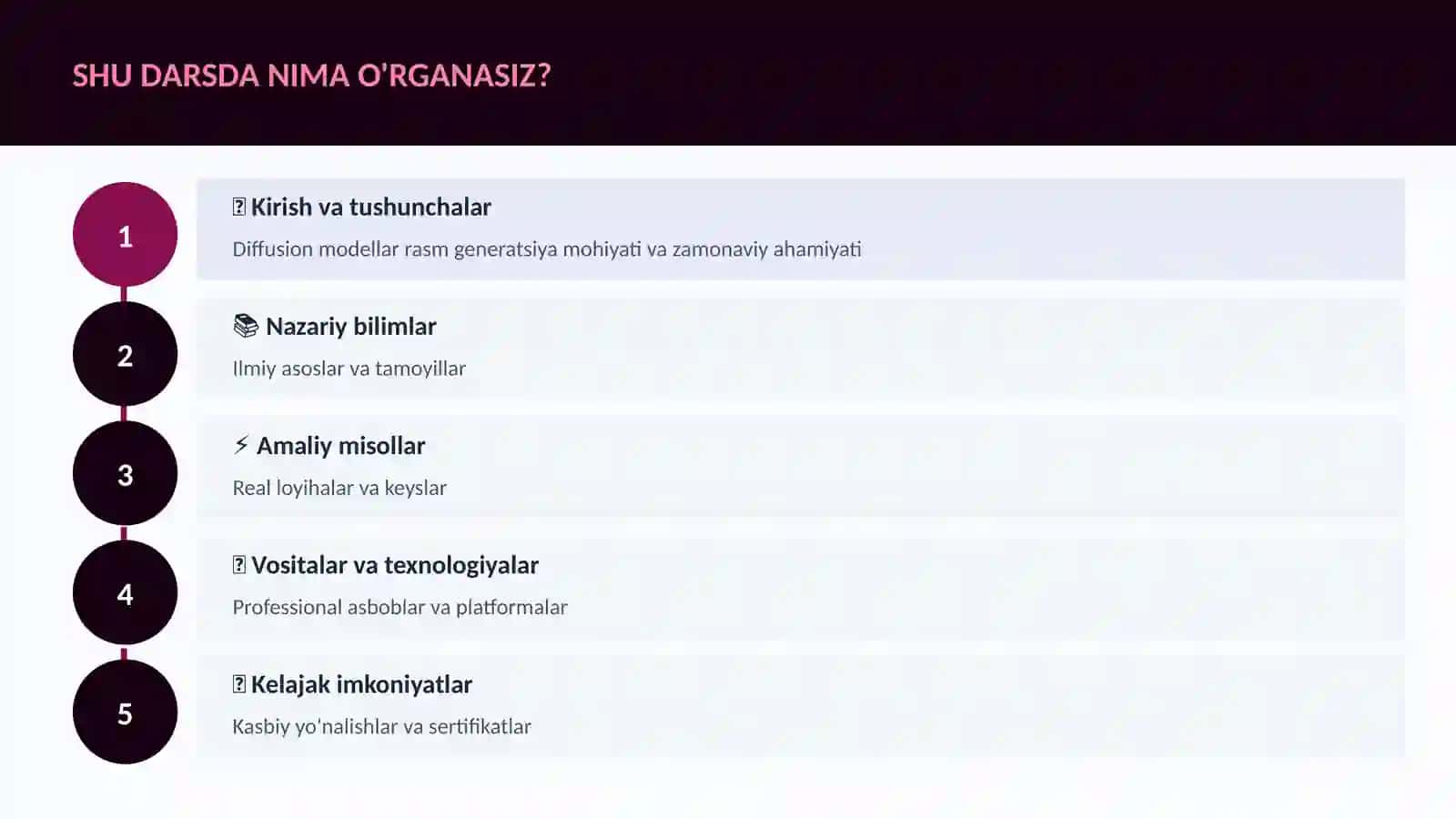 SUN'IY INTELLEKT ASOSLARI 4
