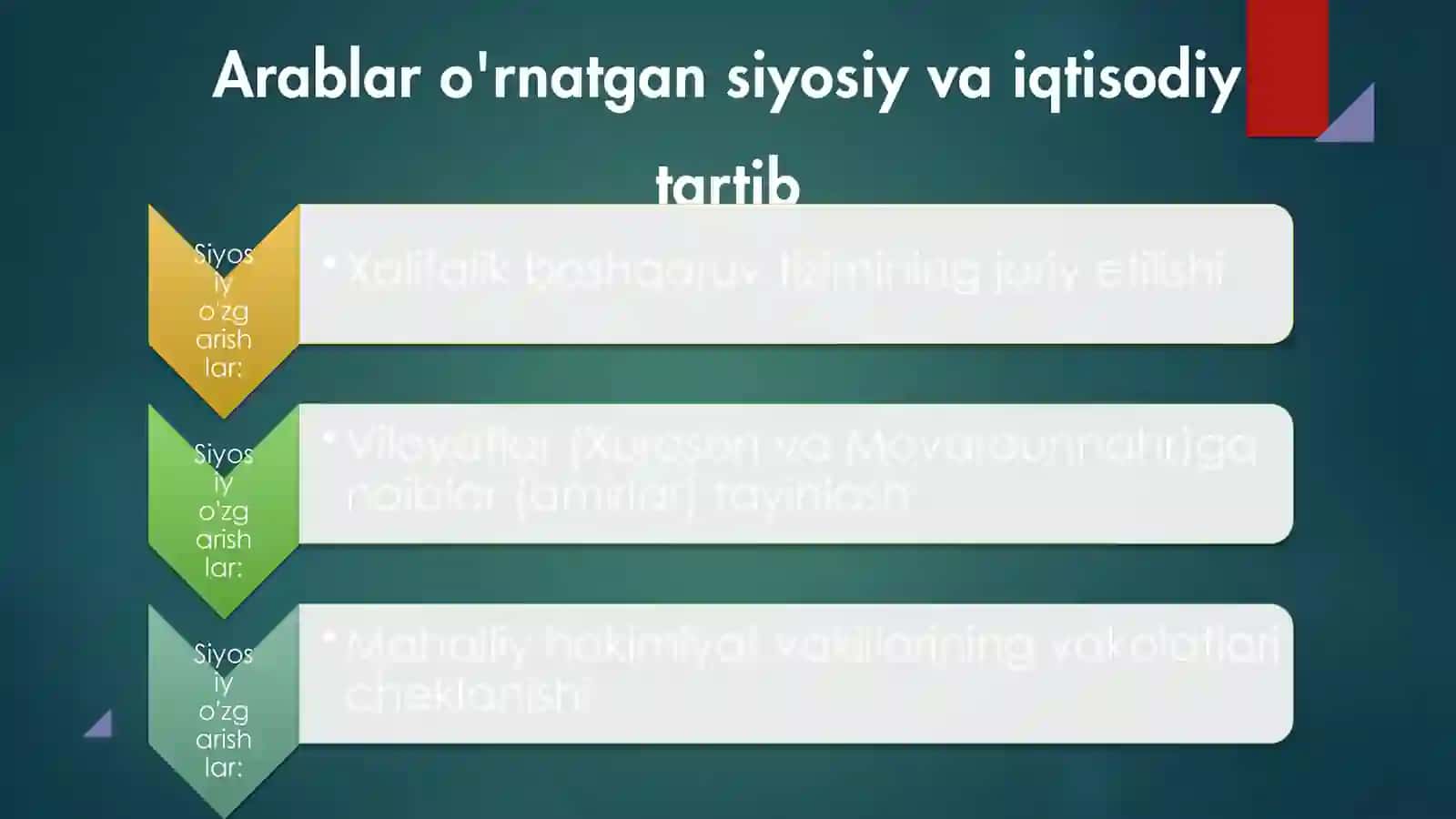 O'rta Osiyoda Arablarga qarshi xalq qo'zg'olonlari 4