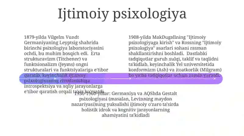 Biologik psixologiya 4