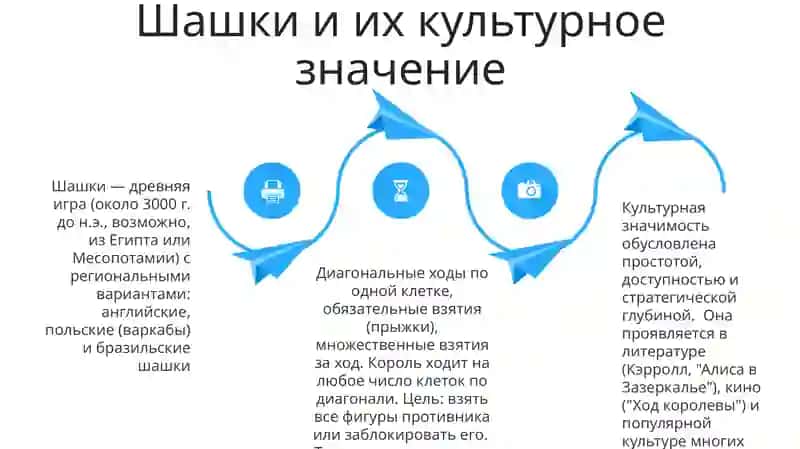 Шашки и правила игры 4