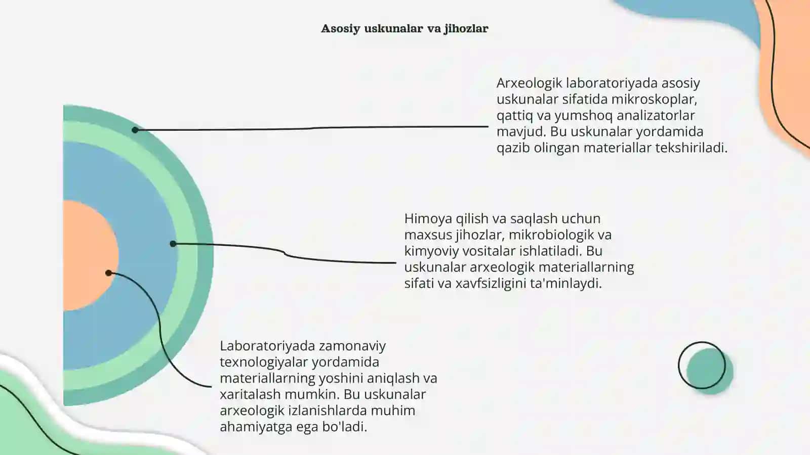 Arxeologik labaratoriya bilan ishlash 4