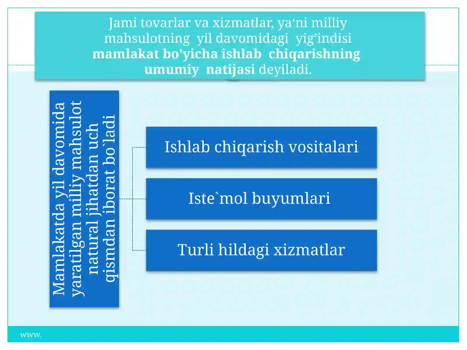 Ishlab chiqarish jarayoniva uning natijalari 4