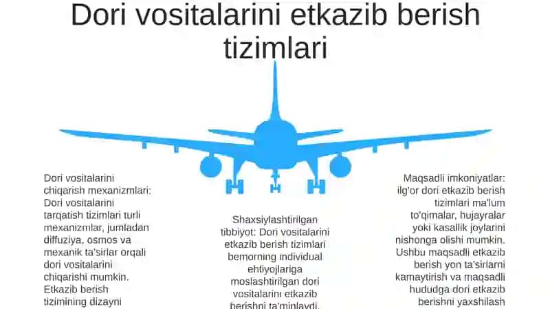 Kraun Efirlari Dori Vositalari Sifatidq 4