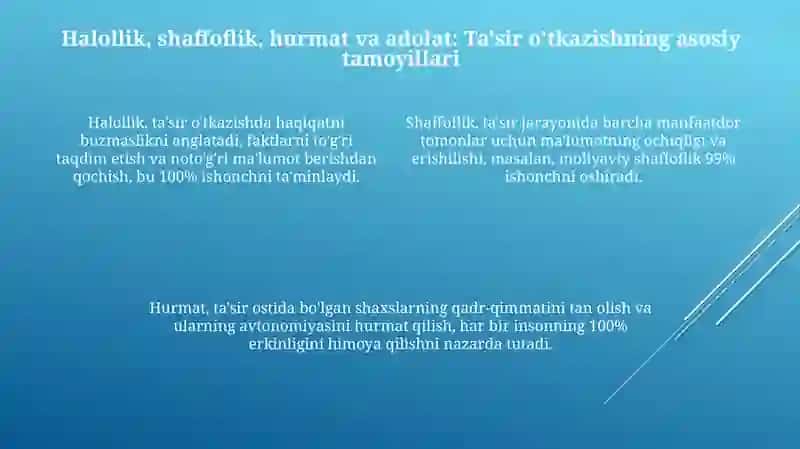 Ishontirishning etik qoidalari 4