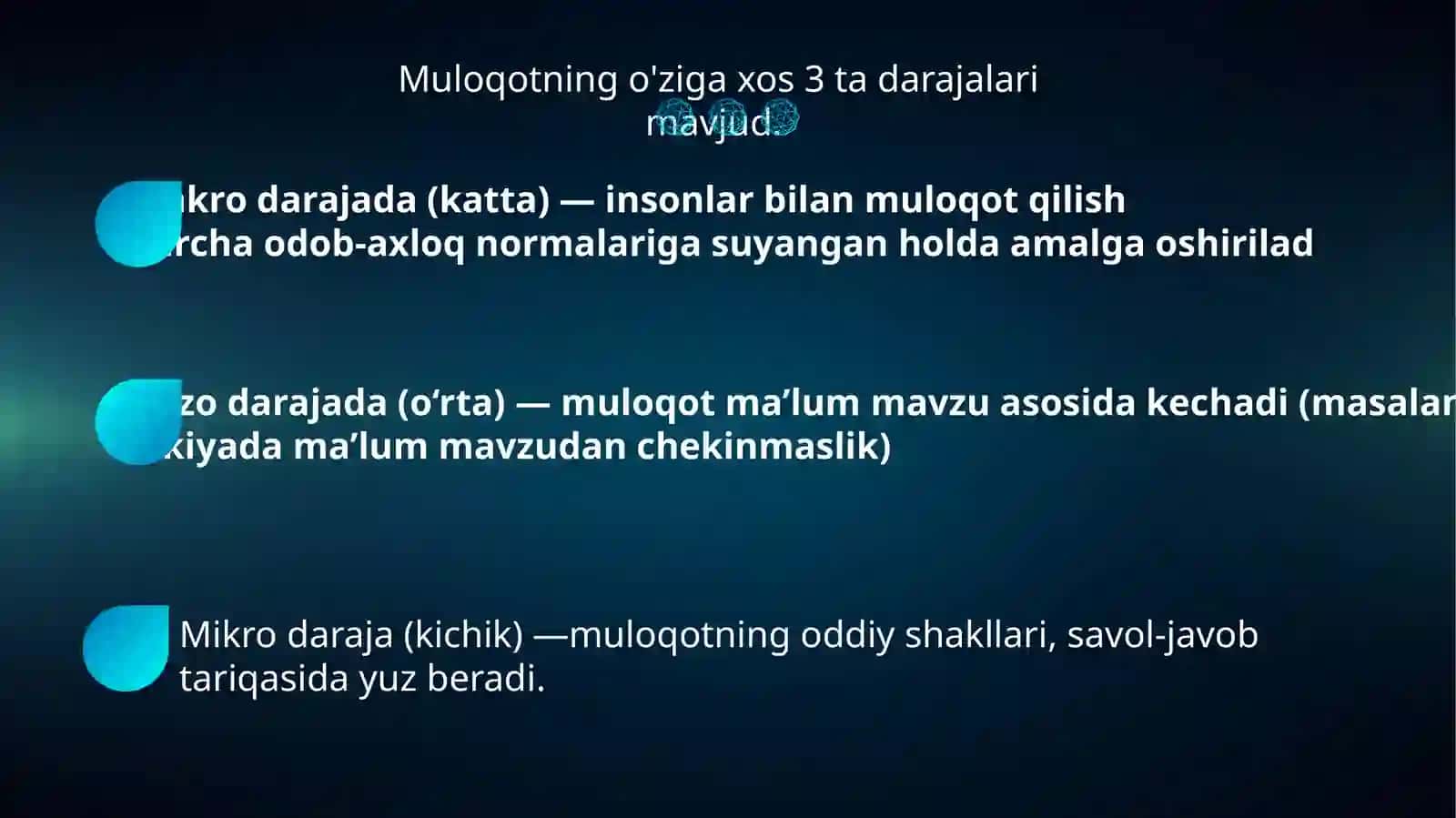 Kasbiy-pedagogik muloqot texnikasi va treningi 4