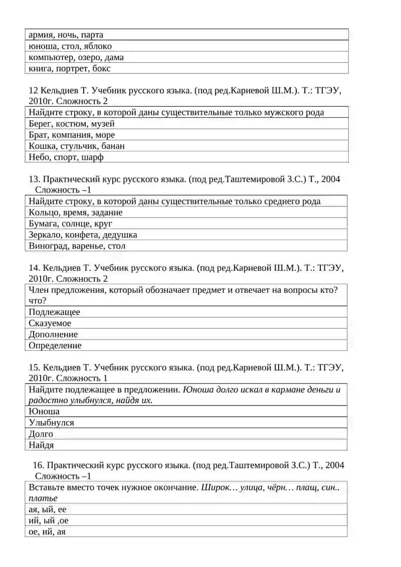 ТЕСТЫ ПО ДИСЦИПЛИНЕ «РУССКИЙ ЯЗЫК» 4