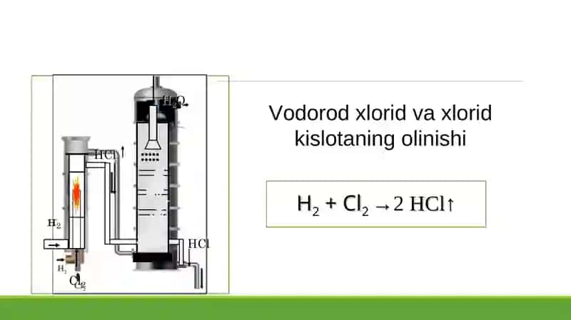 Vodorod xlorid 4