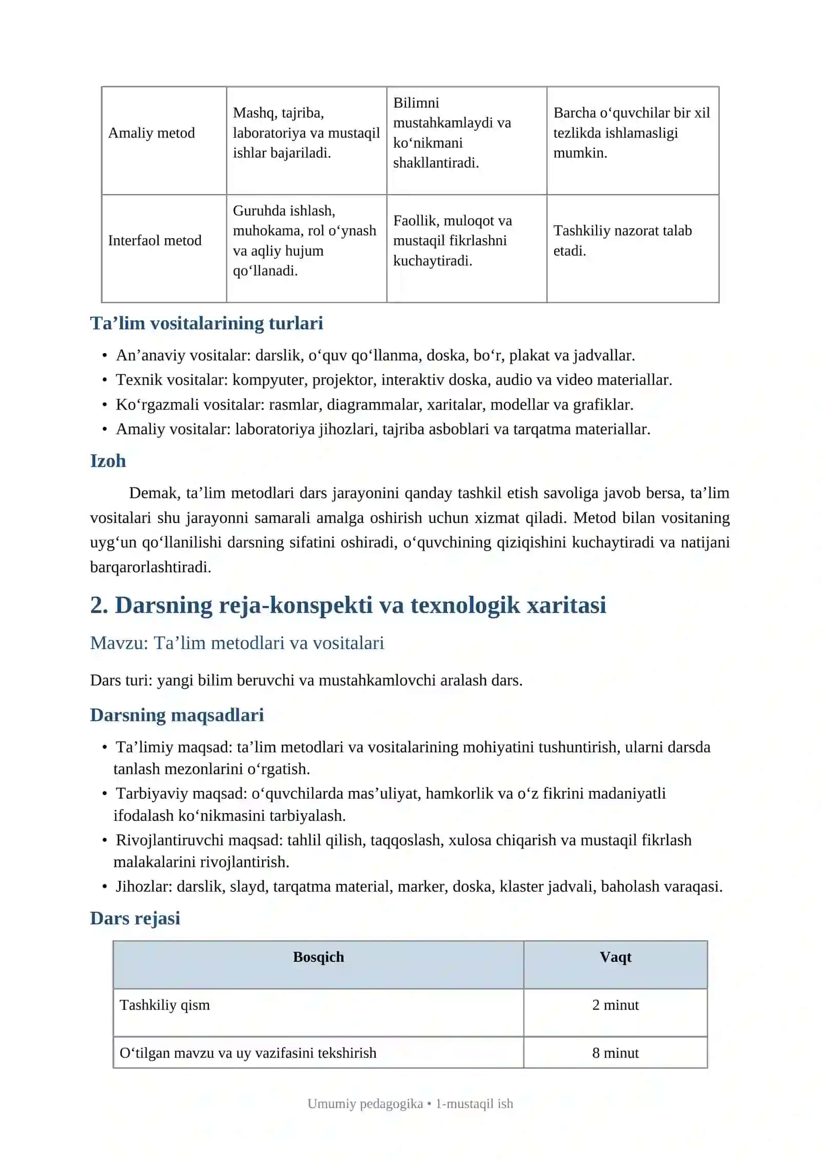 MUSTAQIL TA’LIM TOPSHIRIQLARI JADVALI 4