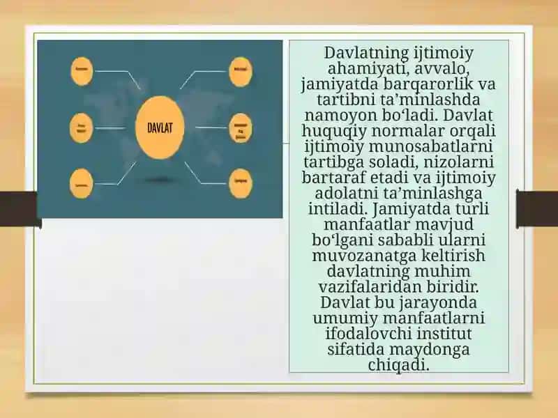 Davlatning mohiyati to'g'risida nazariyalar 4