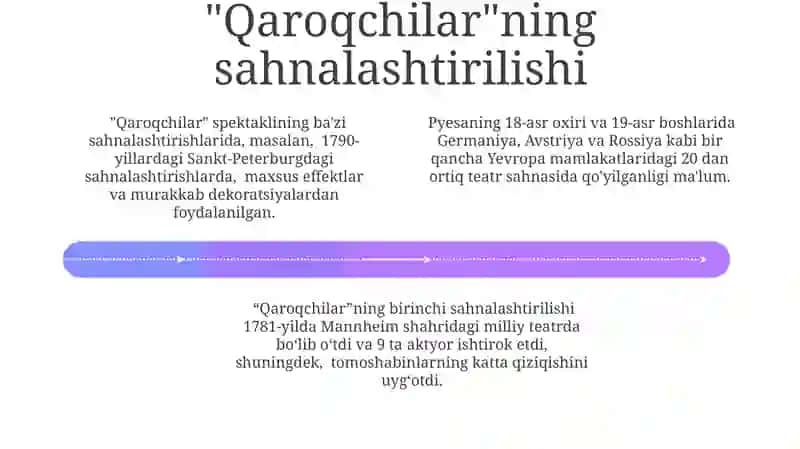 Shillerning Qaroqchilar tragediyasi 4