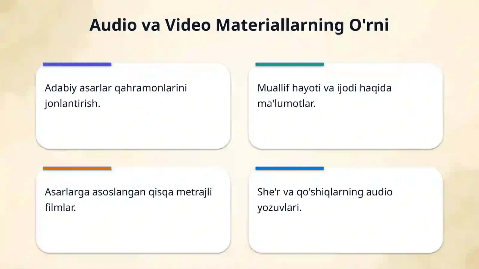 Adabiyot darslarida audio, video materiallaridan darslik va qoʻllanmalarning elektron versiyalaridan foydalanish yoʻllari 4