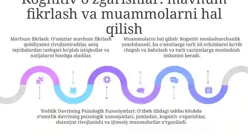 Yoshlik Davrining Psixologik Xususiyatlari 4