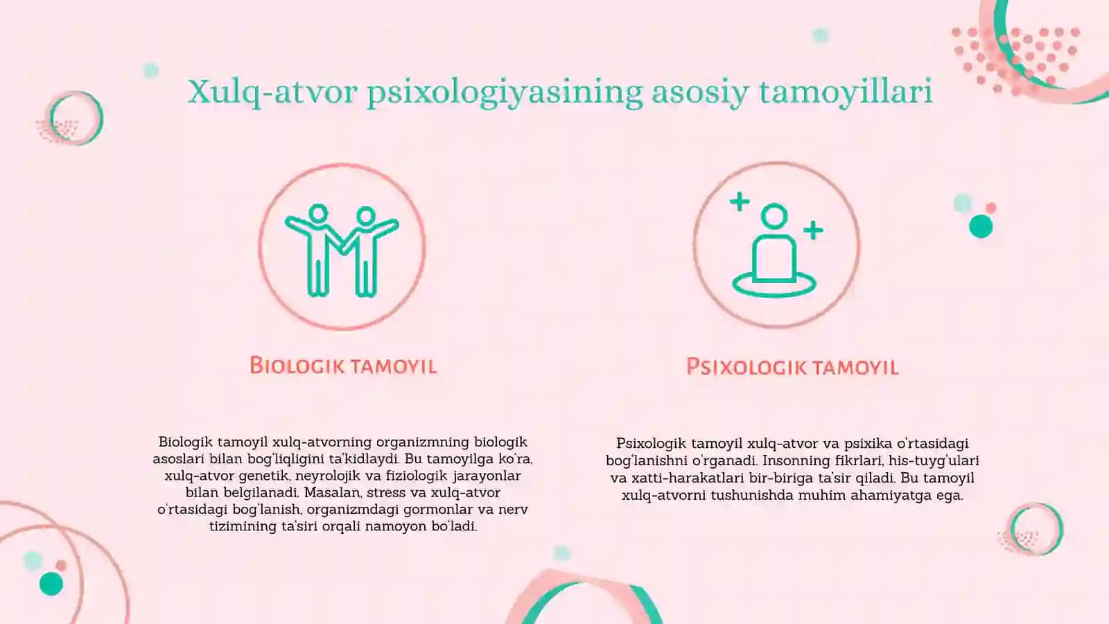 Xulq-atvor psixologiyasi 4