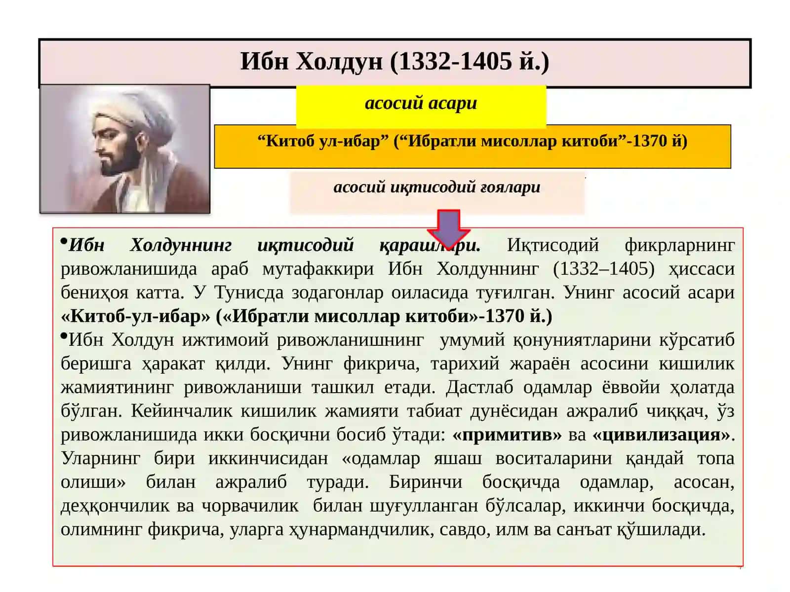 Араб мамлакатларидаги иқтисодий ғоялар 4