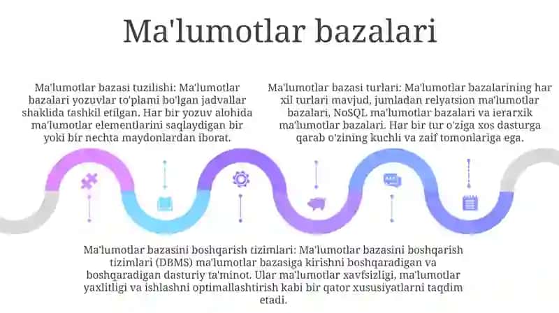 Axborot Texnologiyalarining Texnik Vositalari 4