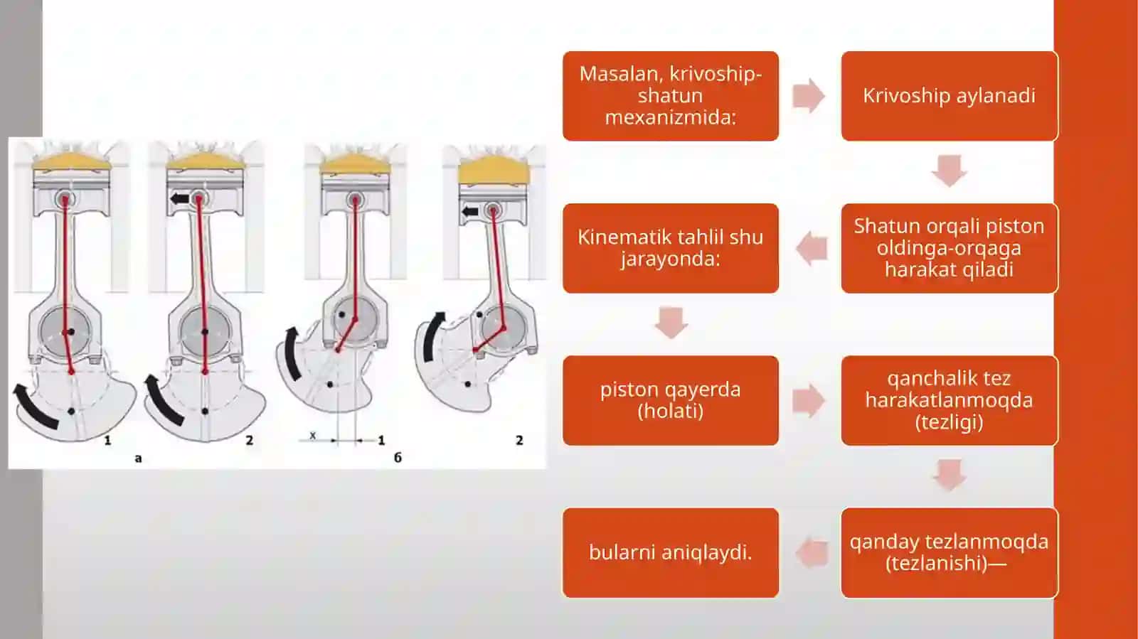 Mexanizmlarni kinematik tahlil qilish 4