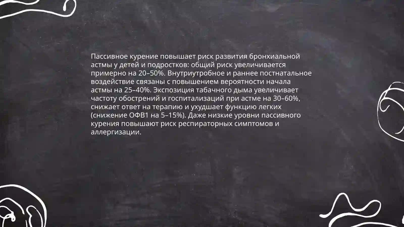 Курения и бронхиальная астма 4