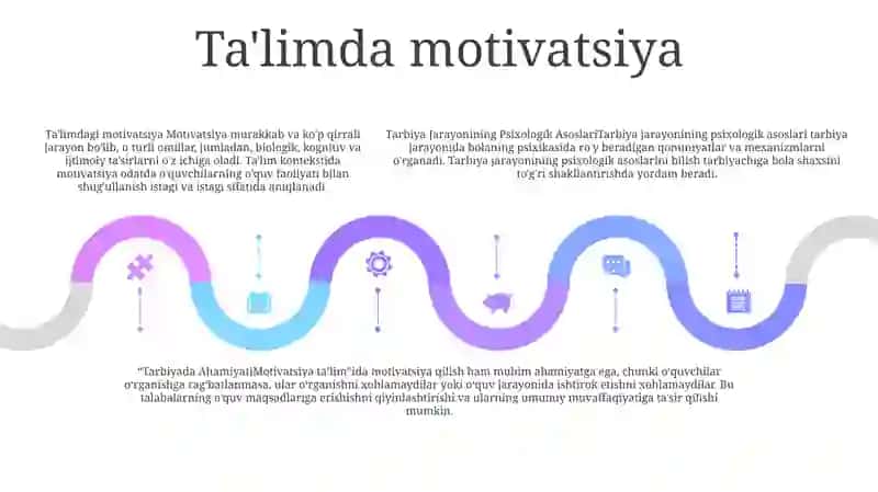 Tarbiya Jarayonining Psixologik Asoslari 4