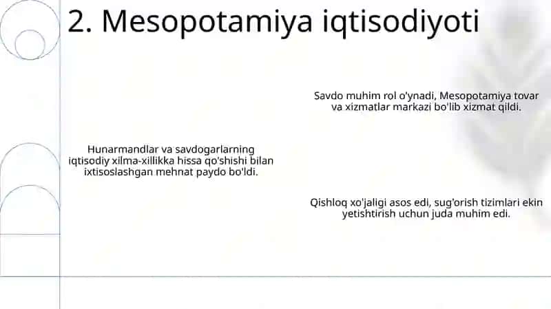Qadimgi dunyo iqtisodiy tarixi 4