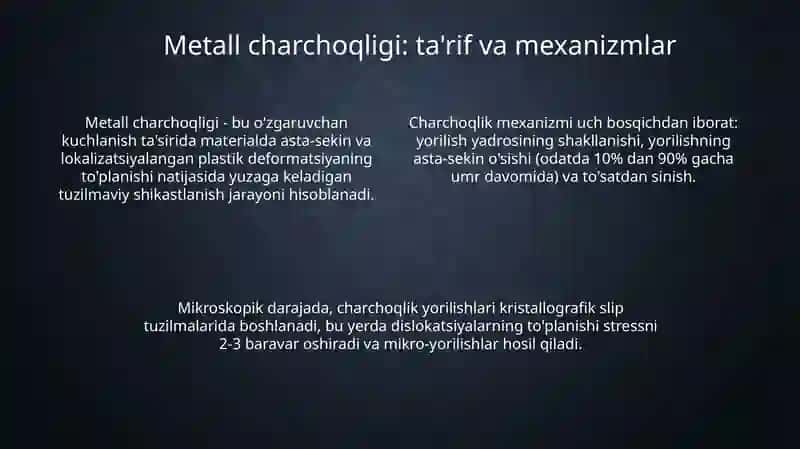 O'zgaruvchan kuchlanishlar. Metallarning charchashi 4