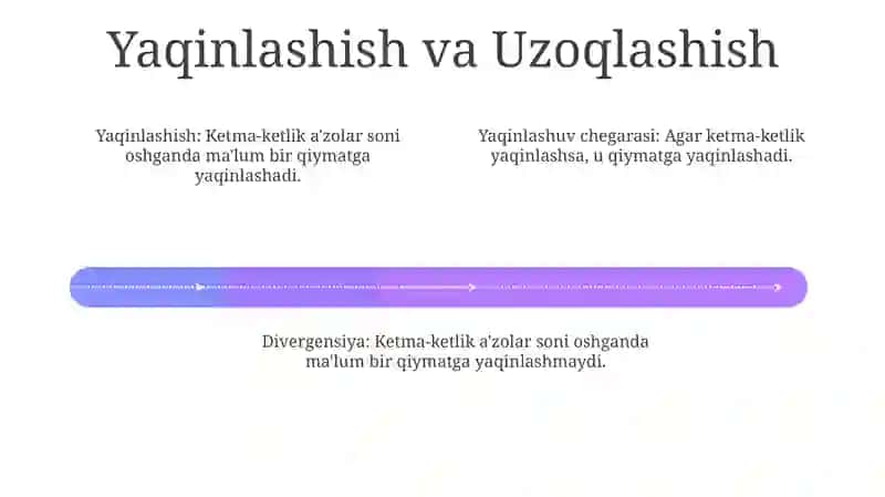 Ketma-ketliklar: Ta'riflar va misollar 4