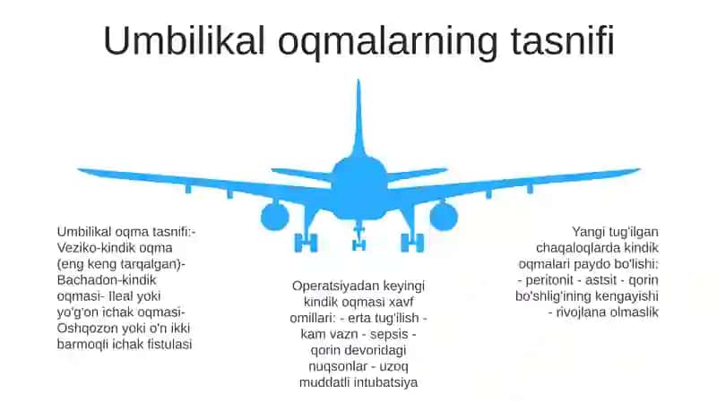 Kindik Oqmalari 4