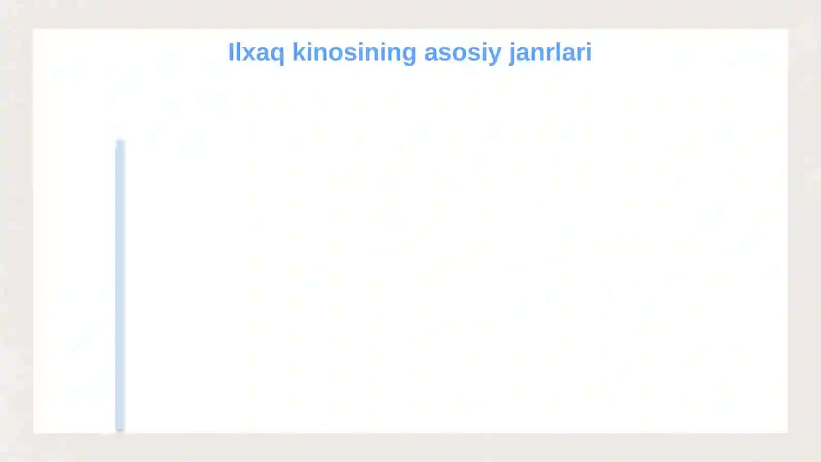 Ilxaq kinosi haqida 4
