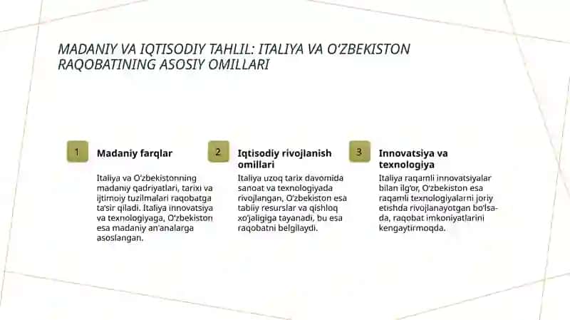 Oʻzbekiston bilan Italiya raqobati 4
