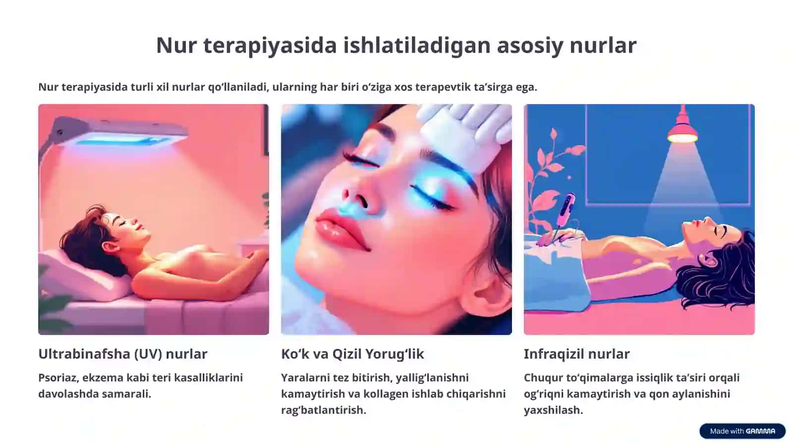 Nur terapiyasi fizik va texnaik asoslari 4
