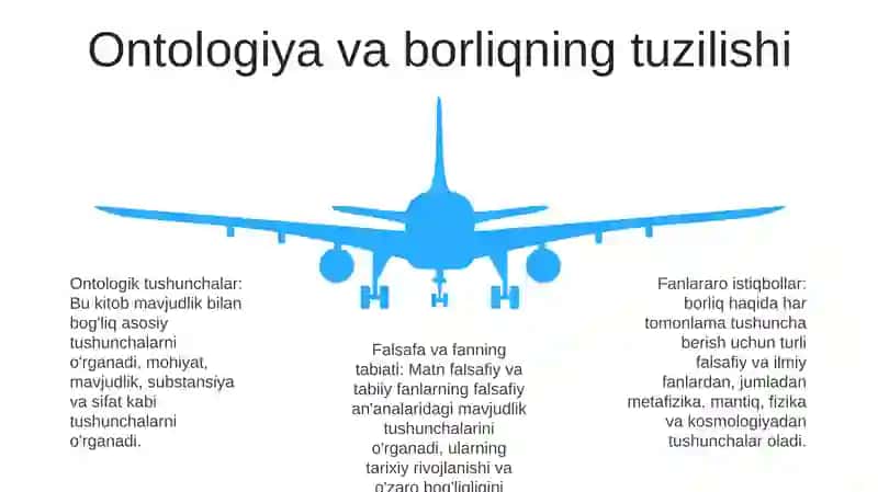 Borliqning Metafizik Asoslari 4