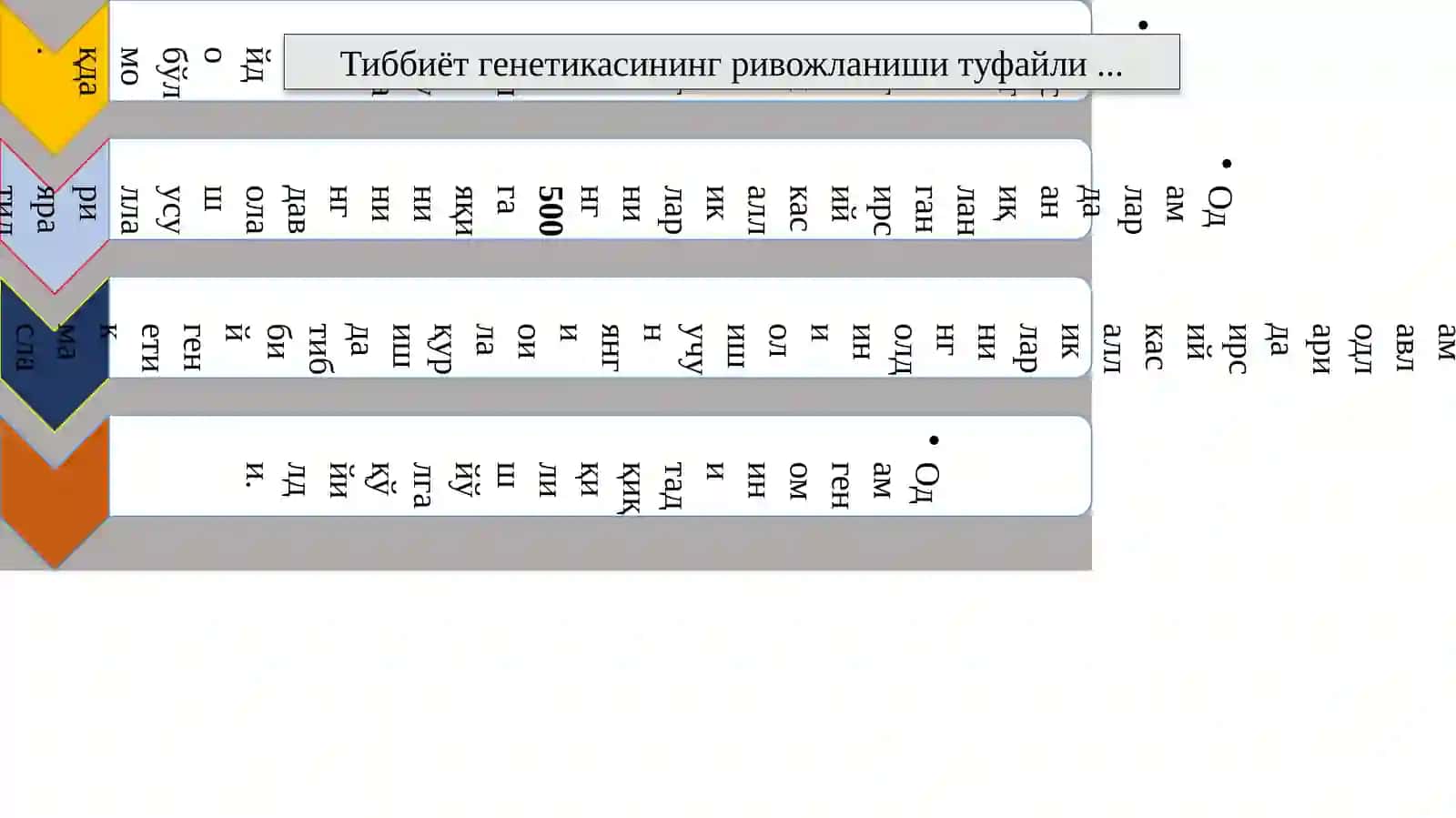 Одам генетикаси ва уни ўрганиш методлари 4