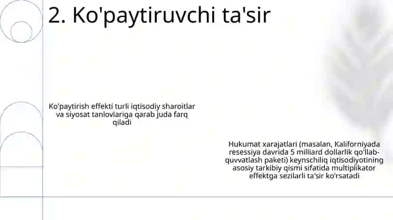 Jon Meynord Keynsning iqtisodiy taʼlimoti 4