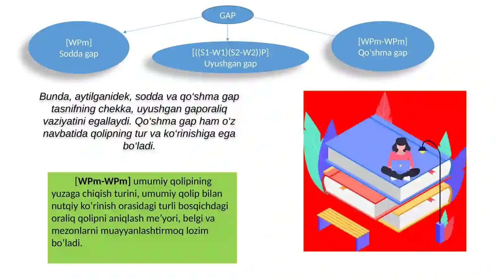 O‘zbek tilshunosligida qo‘shma gaplar tadqiqi va tasnifi. 4