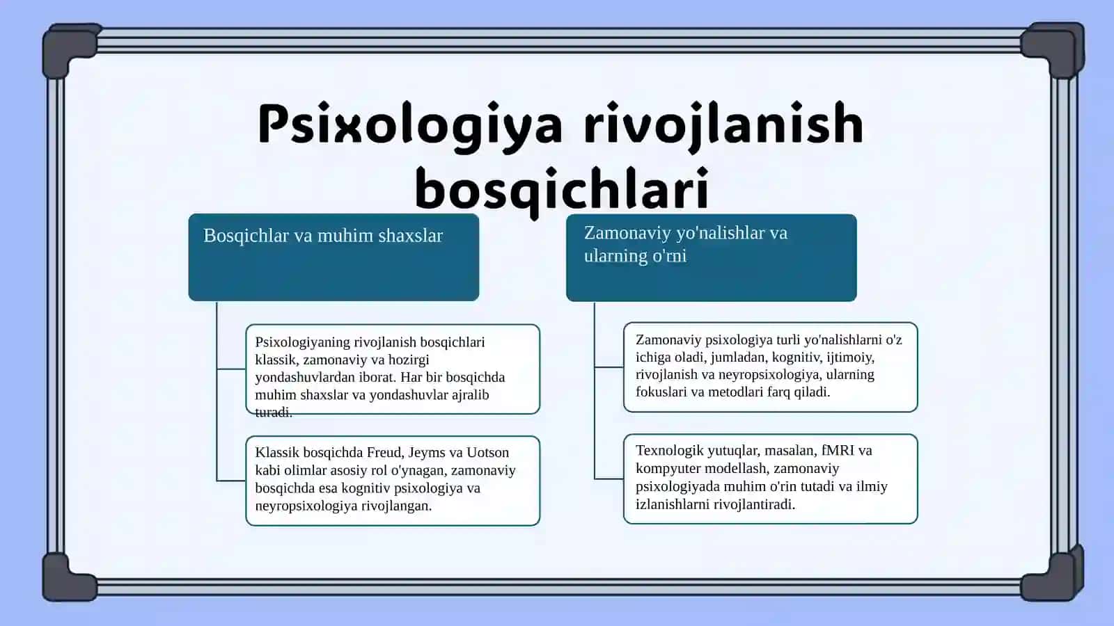 Psixologiya tarixi 4