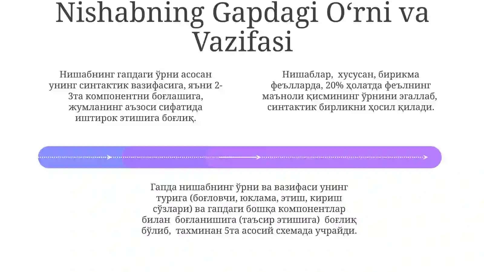Sintaktik xususiyatlari 4