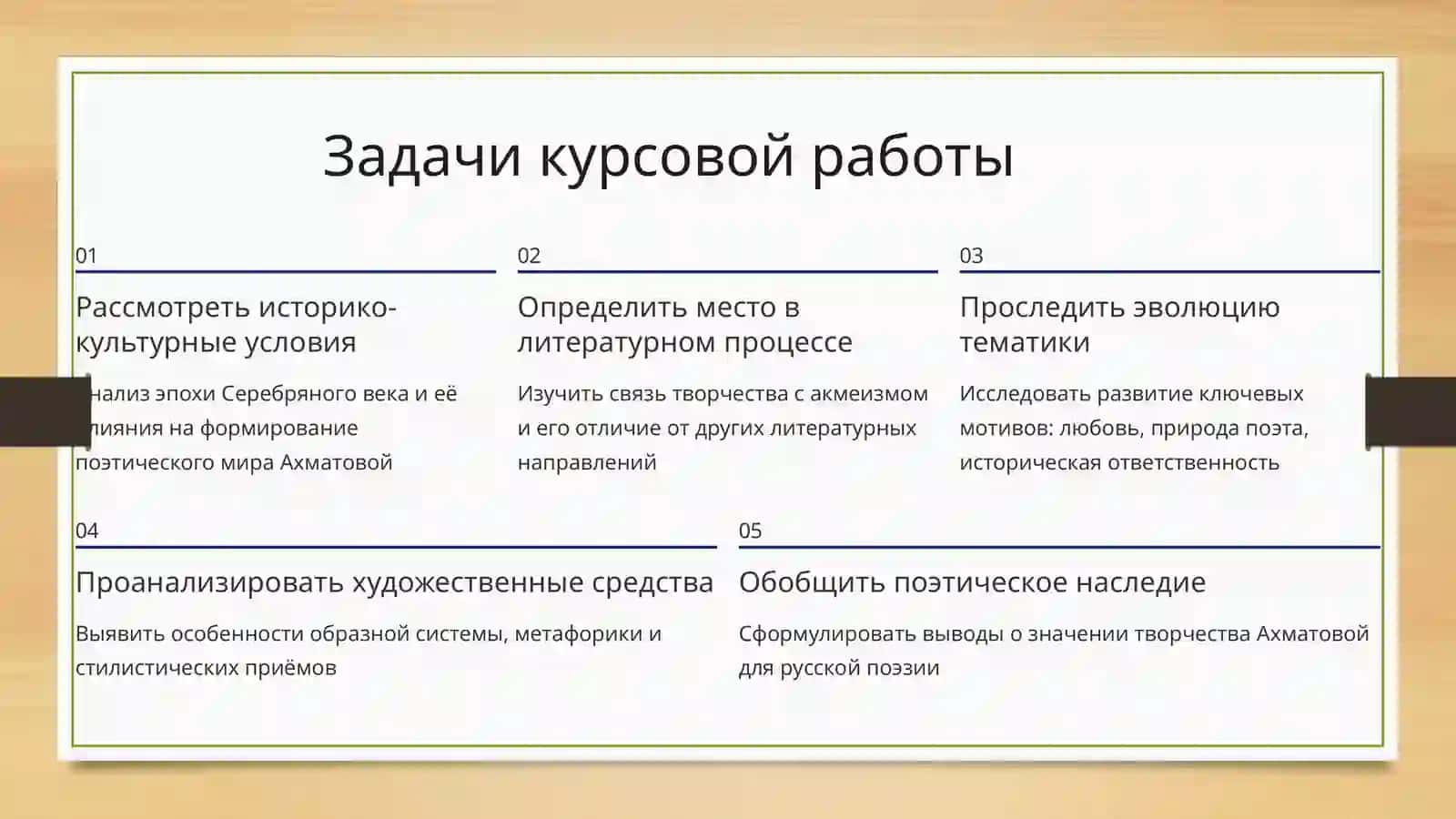 Поэзия Анны Ахматовой 4