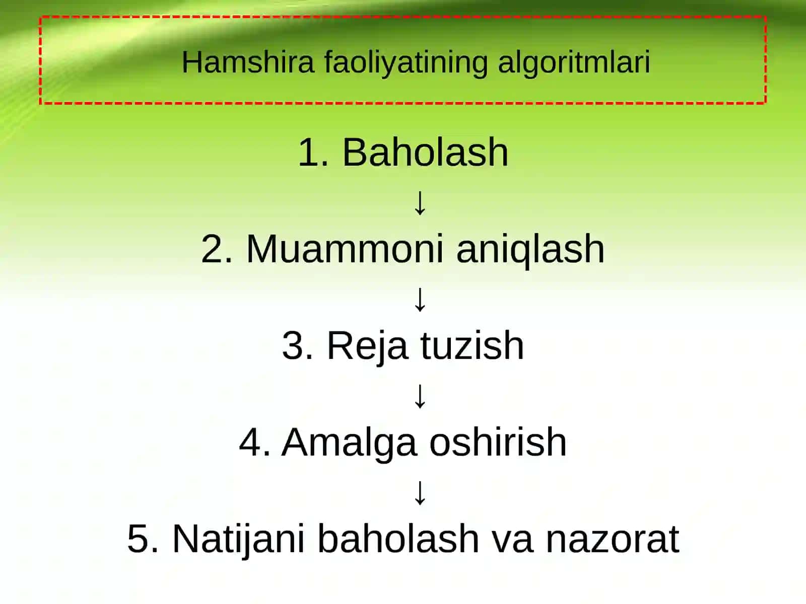 Tibbiyotda hamshira patronaj vazifalari 4