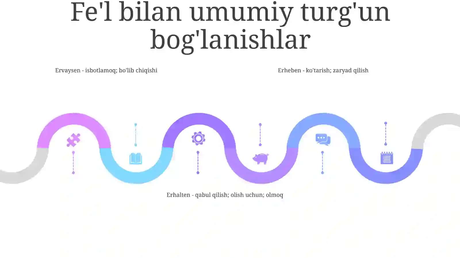 Verben InFestenVerbindungen 4