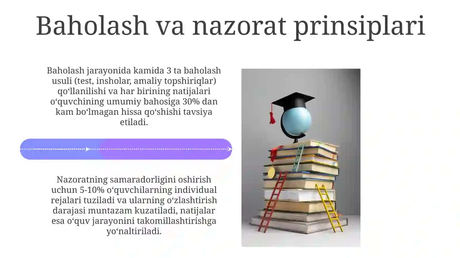 Ta'lim qonuniyatlari va prinsiplari 4