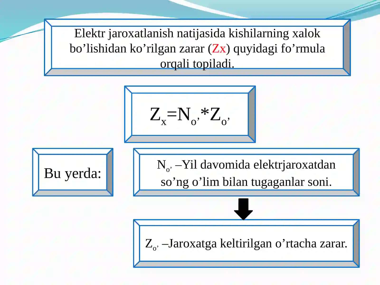 Elektr bilan ishlovchi havfsizlik choralari 4