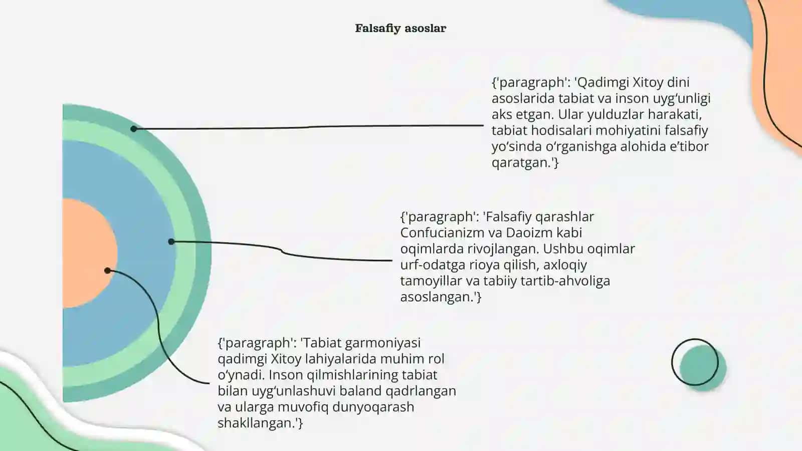 Qadimgi Xitoy dini 4
